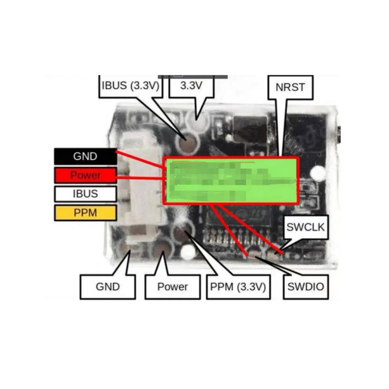 جهاز استقبال فلاي سكاي FS-8A ص - مراجعة Drone Rc Battery وسعره