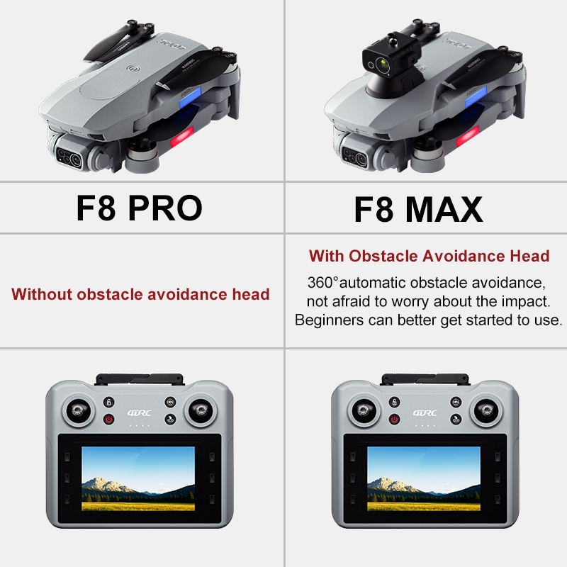 F8 MAX GPS الطائرة بدون طيار ا - مراجعة Drone Rc Gps وسعره